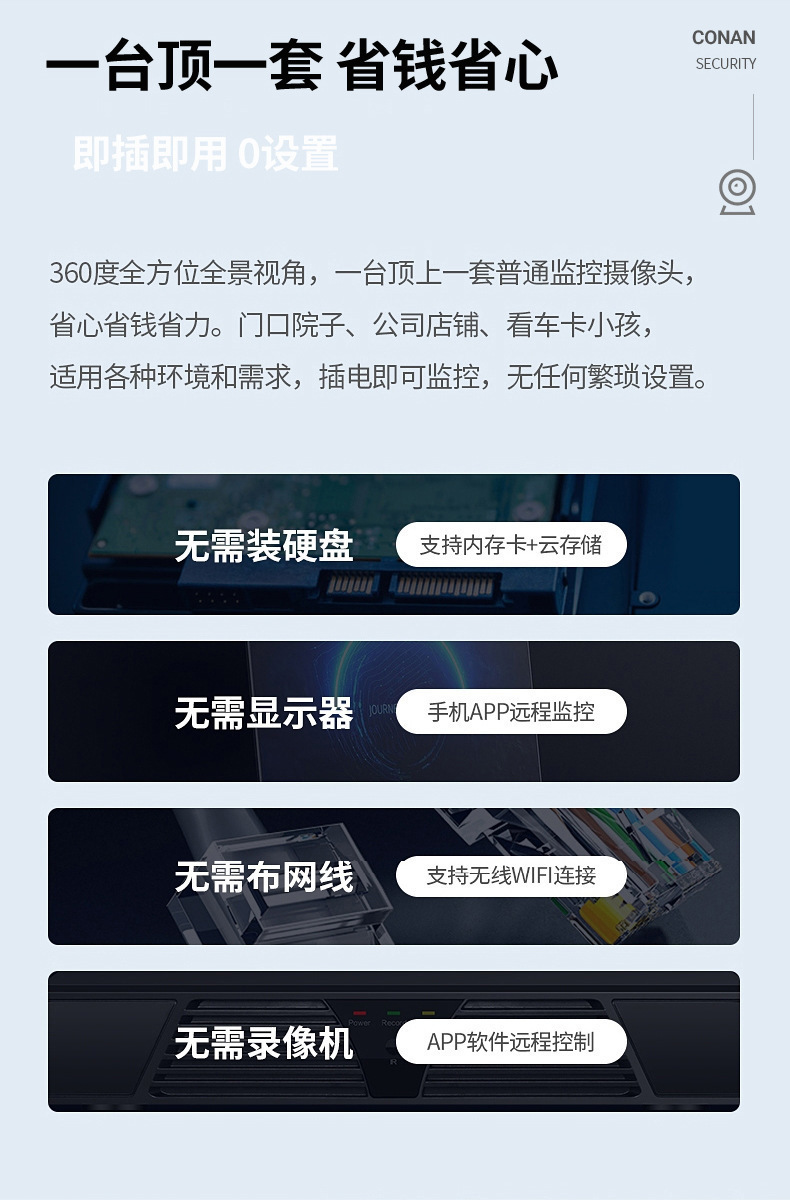 云蚁5G双频灯泡式无线监控摄像头360度全景智能wifi监控运程家用详情18