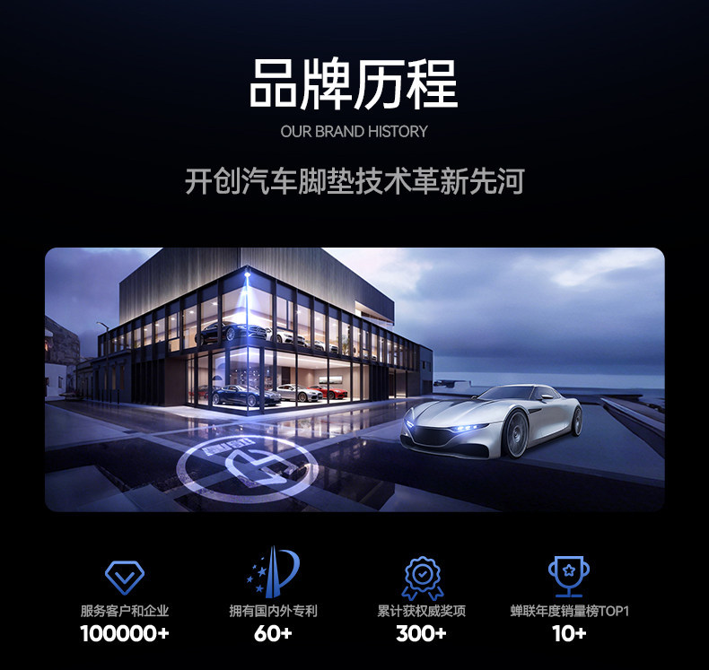 Suitable for Shangjie Z7/Z7T foot mats TPE2026 new model car interior foot mats modification accessories carpet supplies