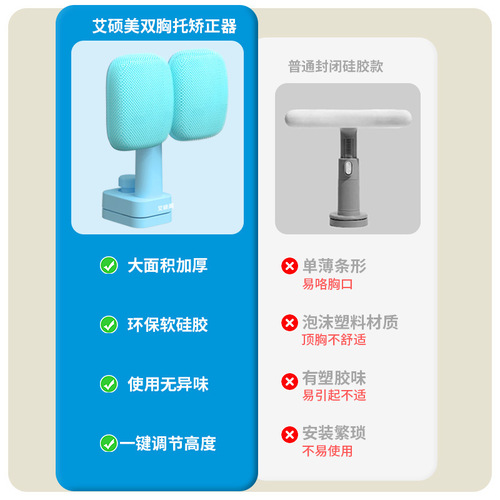 Writing corrector for primary school students, children's homework corrector to prevent bowing and hunching, near vision sitting posture corrector