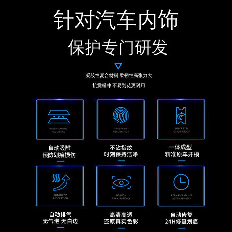 Подходит для внутренней защиты центральной панели 26 BYD Song PRO, навигационный дисплей, плёнка для экрана модификации