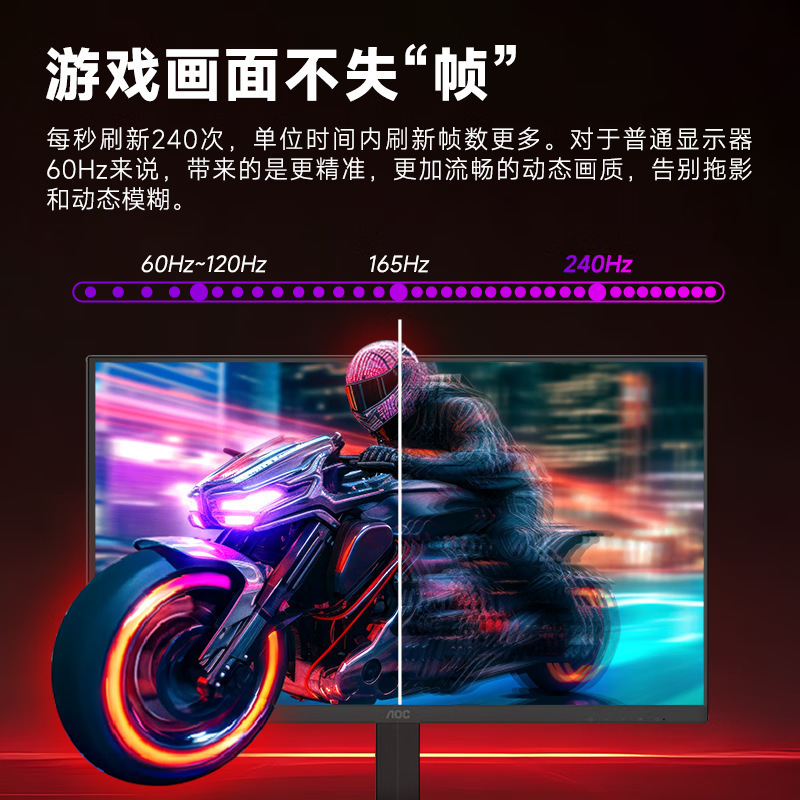 Aoc 24G11Ze 23.8-Inch 1K 240Hz High Refresh Rate Gaming Lcd Monitor Screen for Office and Gaming Aoc 24G11Ze 23.8-Inch 1K 240Hz High Refresh Rate Gaming Lcd Monitor Screen for Office and Gaming