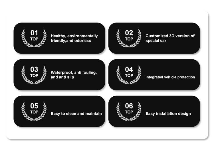 Suitable for 23-25 Kia Ev5 Car Trunk Mat, Special Tpe Trunk Mat for the Vehicle, Cross-Border