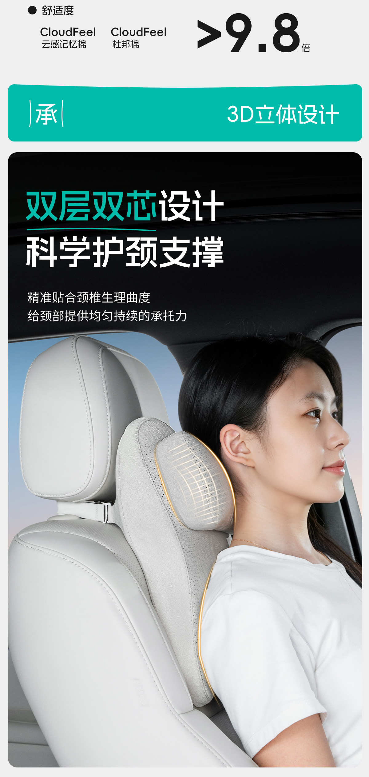 New cross-border car headrest and lumbar support set, DuPont bio-cotton car seat backrest lumbar cushion, waist and neck support pillow