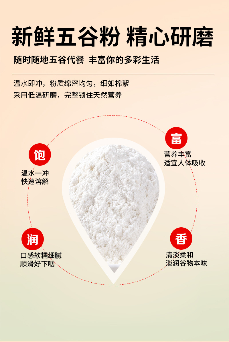 Roasted Glutinous Rice Flour 500g Ready-to-Eat Nuomi Fen for Drinks Baking and Meal Replacement quality and texture