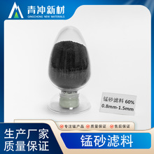 �F؛ˮϴ�iɰ ���I��ˮ����̎�����F���i ��ˮ���S�^�V�����iɰ�V