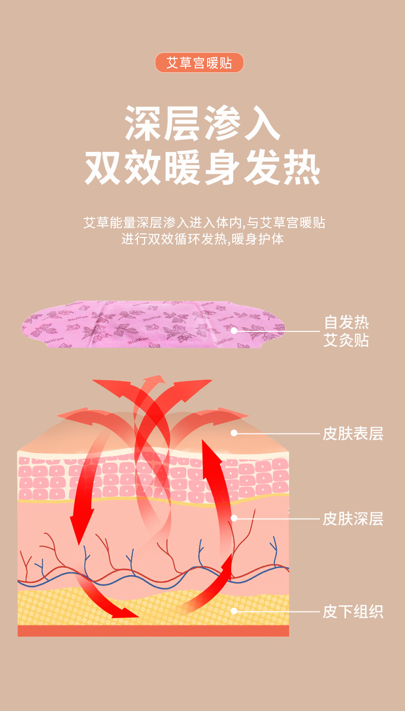 暖宫贴_05.jpg