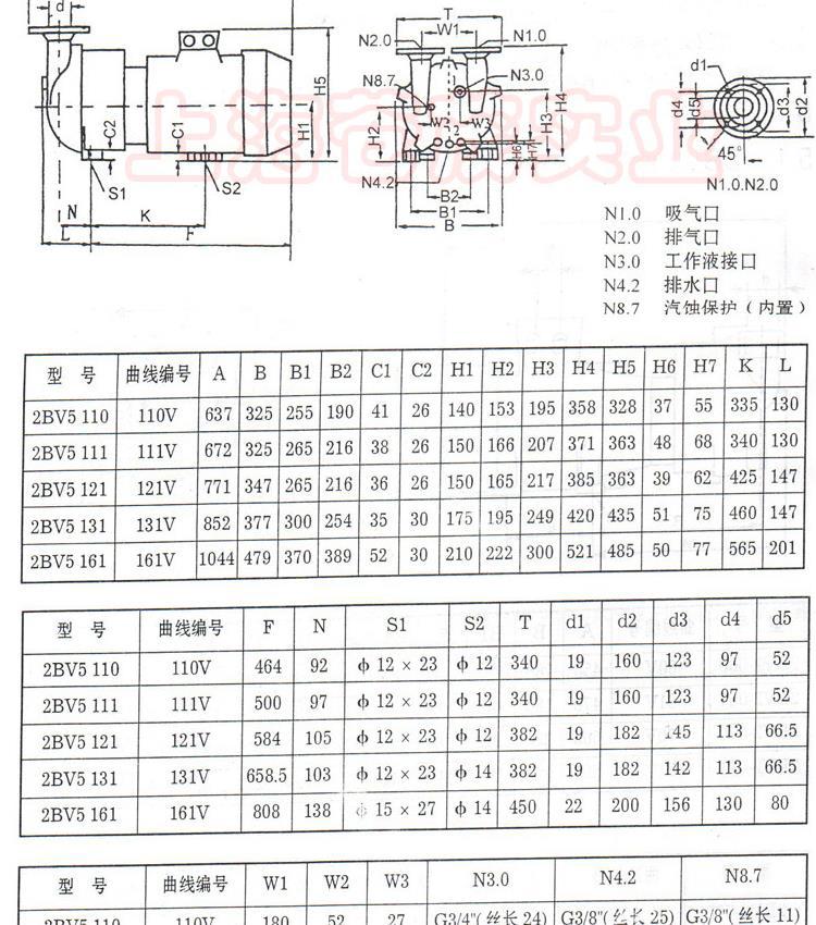 Vehicle-mounted vacuum pump commonly used for vacuuming and measuring negative pressure in brakes in Changzhou and Cangzhou