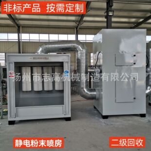 Design and Manufacture of Powder Coating Electrostatic Spray Booths, Secondary Recycling, Plastic Powder Coating, Metal Parts Spray Painting