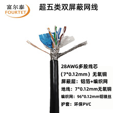 CAT5E SFTP 28AWG �����ɟo���~�p���ξW�� �p�g������̖��