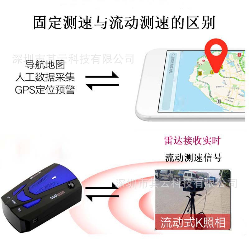 V7流动测速.jpg