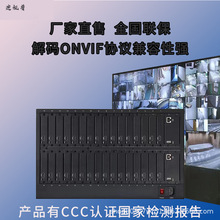 4KH265网络监控解码视频综合管理平台支持ONVIF16分割32路输出。