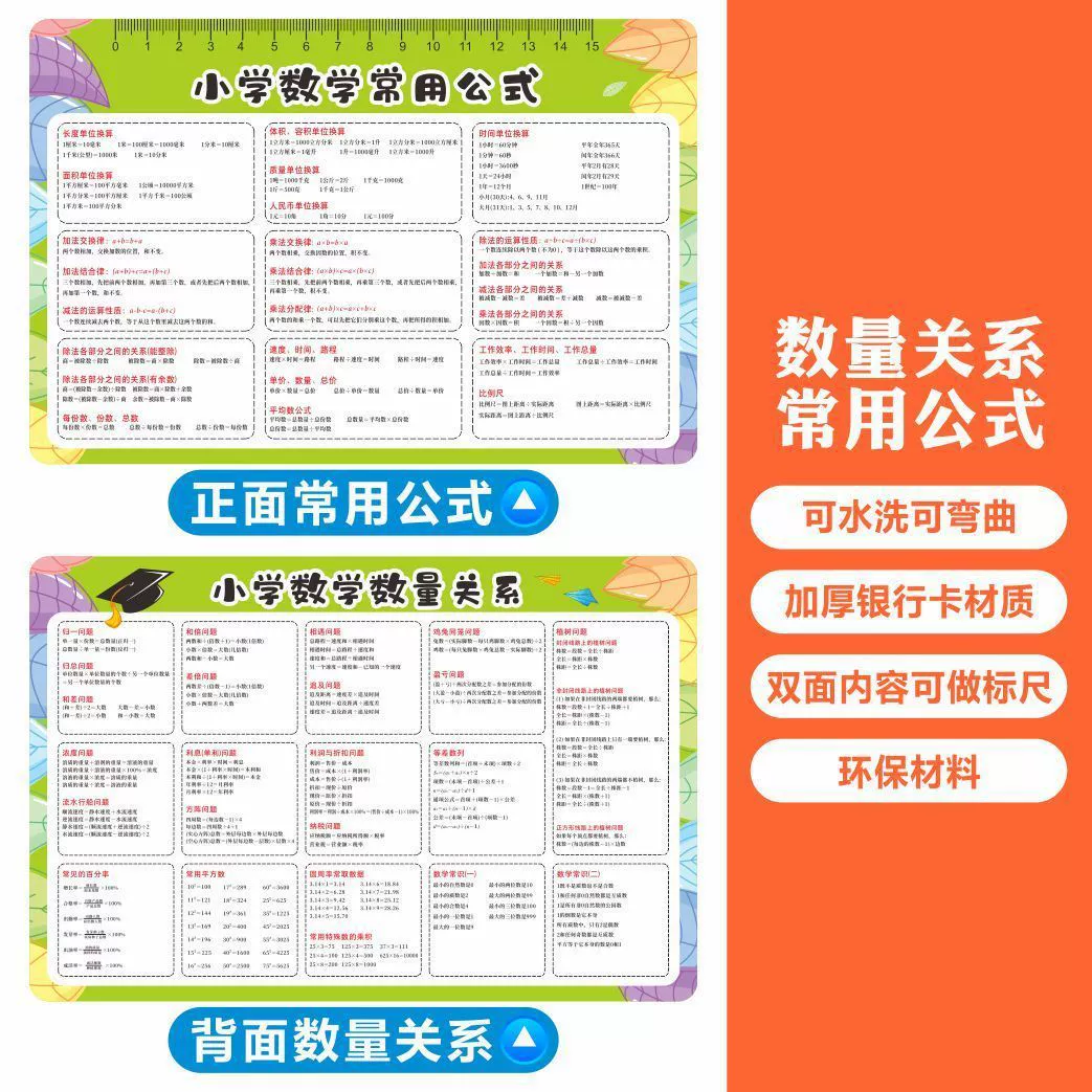  Formulas table, cards for elementary school students for teaching maths, multiplication table, multiplication and division, elementary school, training