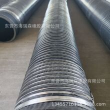 ��ڏ�䓽z�� ����ˮ��ɳ��ĥ���z䓽zܛ�� �͸��g���ϻ����zܛ��