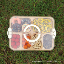 �����бP���w�ָ���ʳˮ�����c�P���Ñ����c�����Ұ�๦���бP