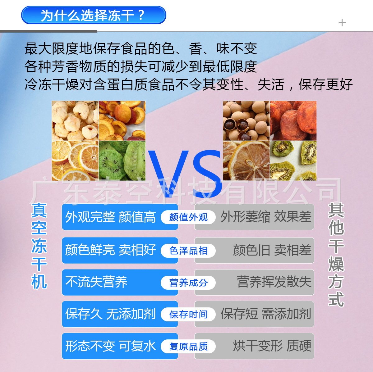 冻干和其他方式干燥的对比