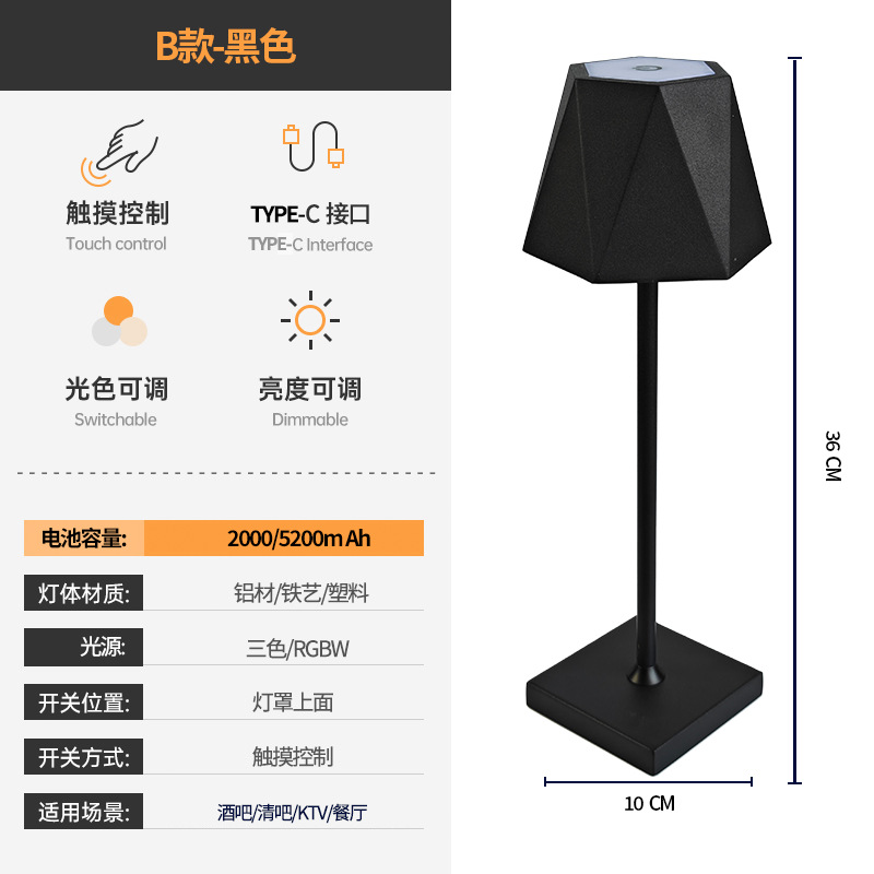 Tipo B (triángulo)-Negro