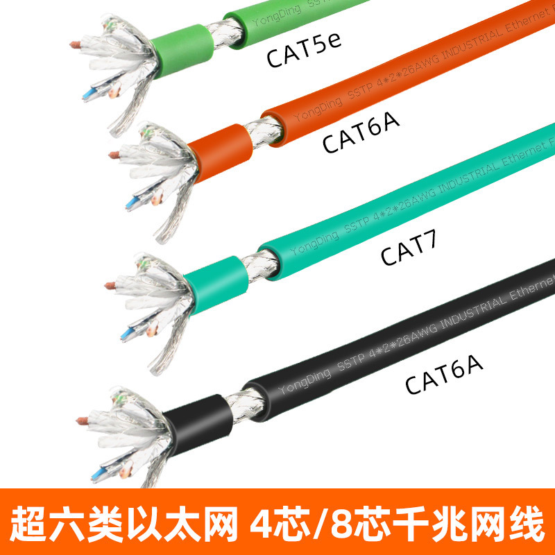 Yongding Industrial Double Shielded CAT6a Ethernet PN High Flexible Drag Chain profinet Servo 4/8 Core Gigabit Network Cable