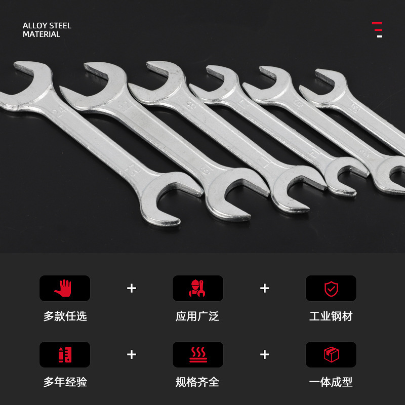 鍛打高強度レンチ打設手動工具セット|undefined