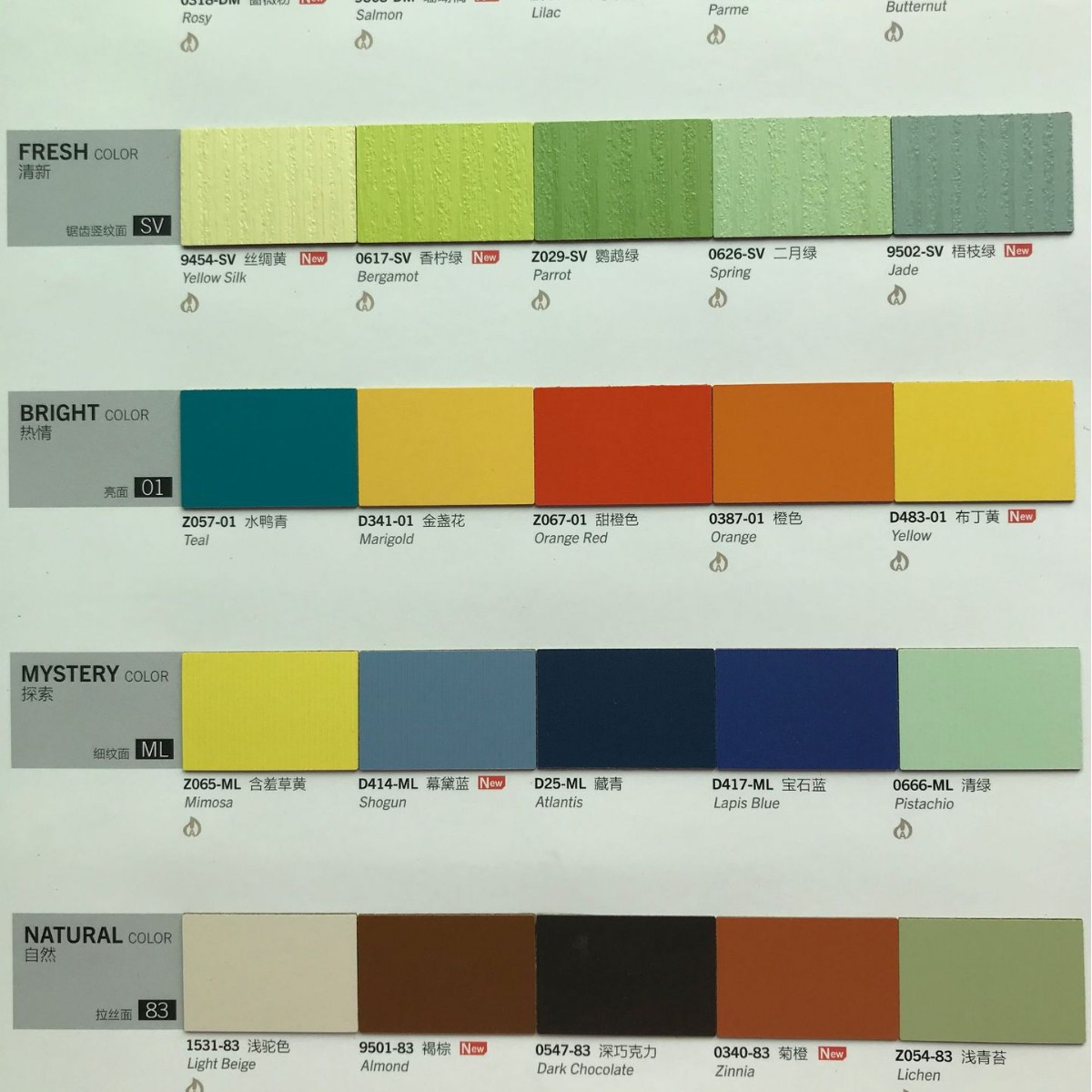 �����HPLɣ�÷�����񿹱��ذ��ѹ�����ȩ��֬�彡��������