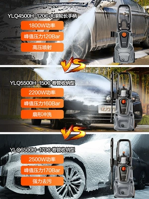 Machine Portable Car Washing Artifact, Car washing machine