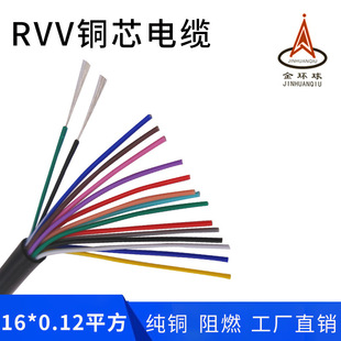 AVVR 16о*0.12ƽ����ȼ�~о��ɫ�D��ܛ�o����̖����h��S�����l