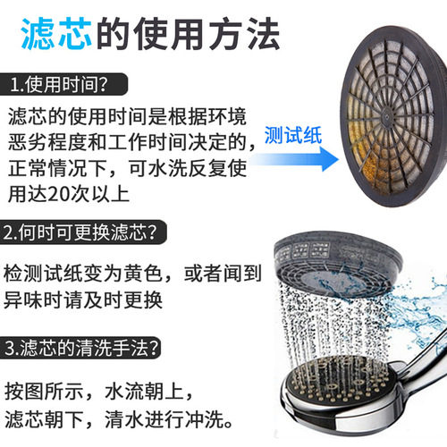 Japanese imported U2K filter core washable filter box dustproof anti-welding smoke grinding coal dust industrial 