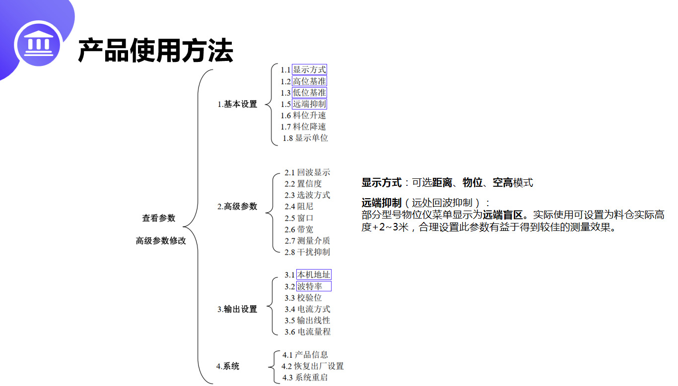 雷达物位仪详图 (1)