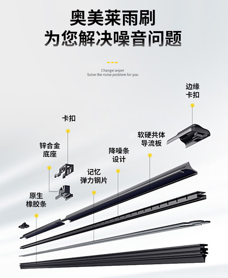 Suitable for Ford Escape Wipers Escape Wipers 13-19 Front and Rear Window Escape Boneless Wipers