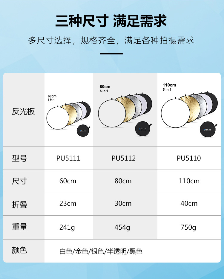 PU5110-PU5111-PU5112-详图设计_03.j