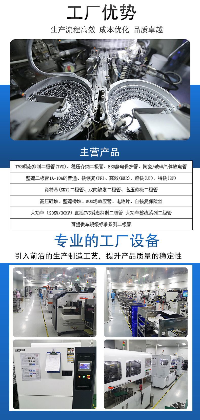 页码2 工厂图片