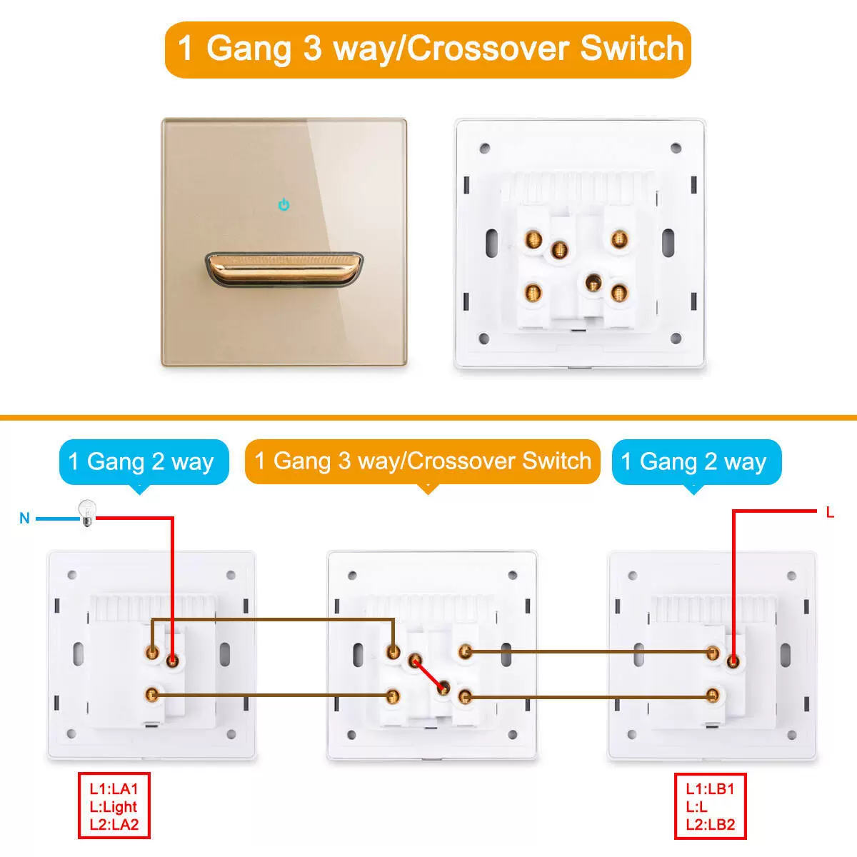 Switch key, glass light panel, LED wall universal lamp