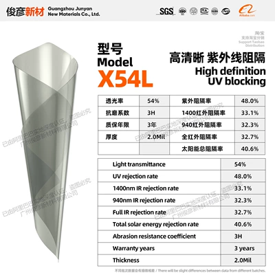 Cross-Border, Automotive Film - 152m-17m-front-block-size-x54l-skin-feeling-ultra-high-definition