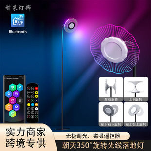 �羳�¿�W��؟��͏d���ֵ�o��led������{��ֱ��rgb�Շ���