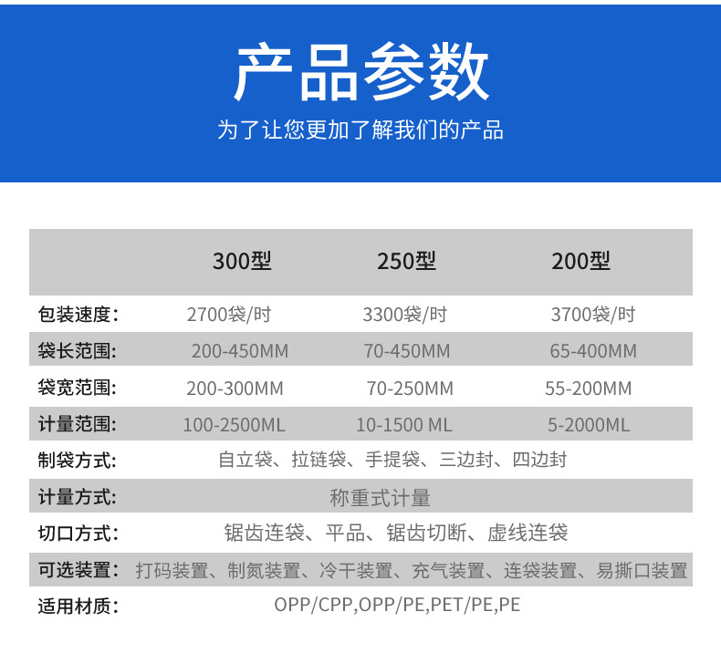 全自动立式包装机详情页2024更新版_28_02.jpg