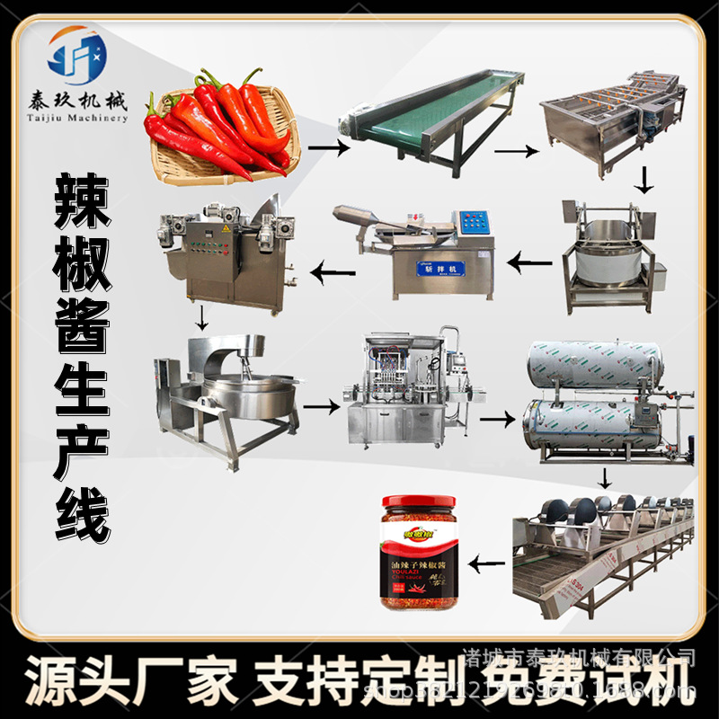 辣椒酱灌装生产线 香菇酱牛肉酱生产加工设备 火锅底料加工机器