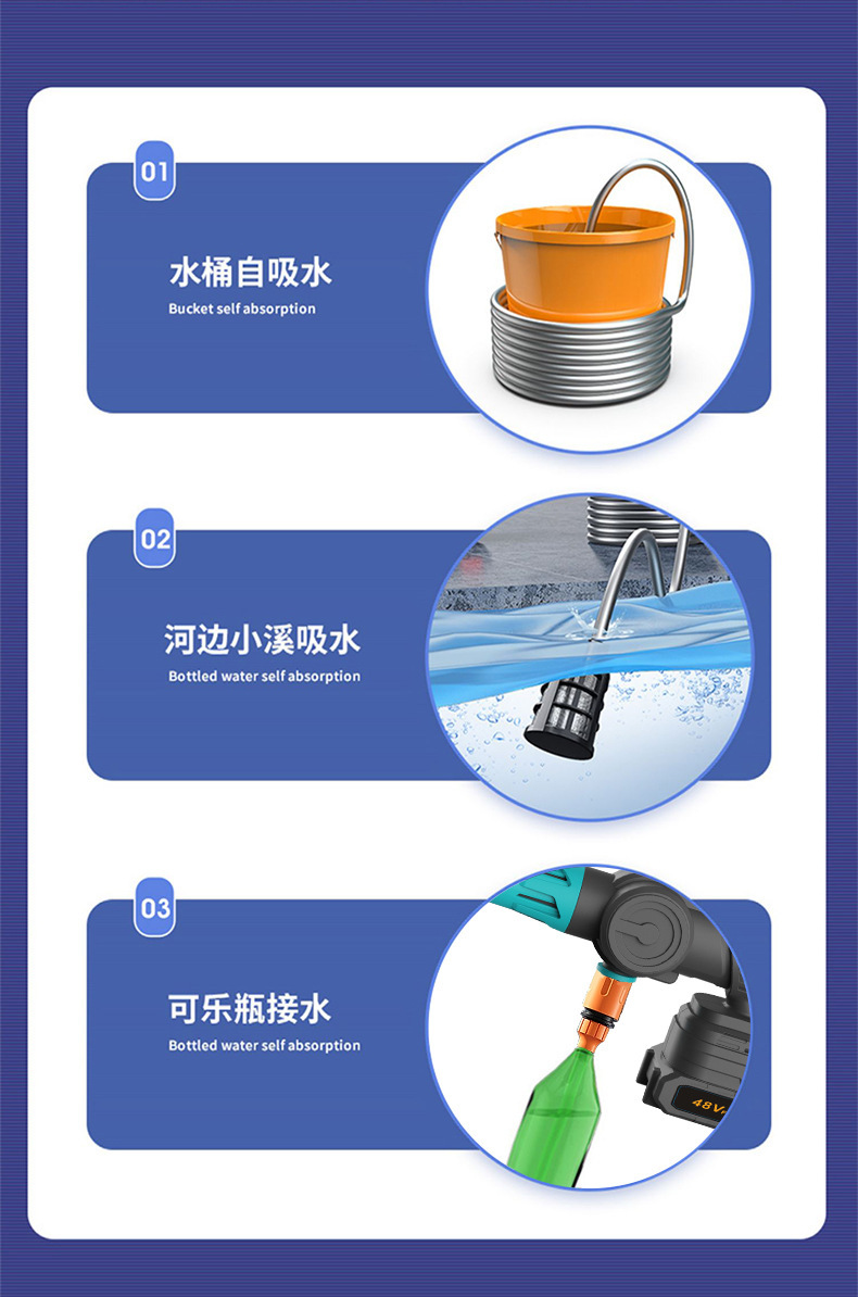 Cordless High Pressure Car Washer Rechargeable Power Washer