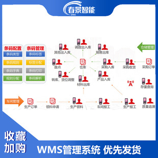 ���܂}�����ϵ�y�l�a�}�����ϵ�y��ҕ���}�����WMS����ϵ�y