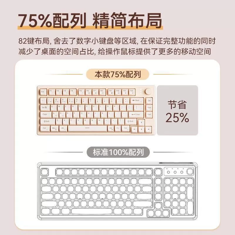 Механическая 75% игровая клавиатура, RGB-подсветка, мультимедийная ручка, тихие клавиши