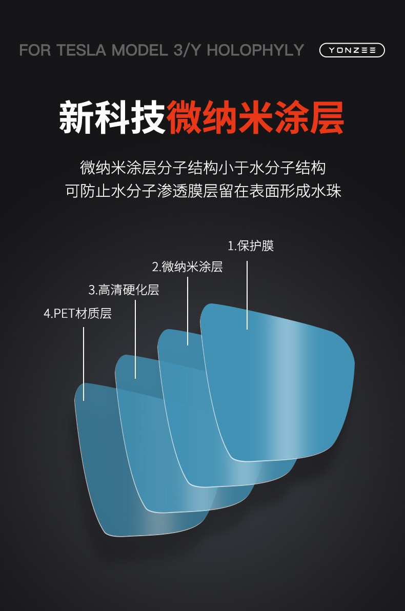 Suitable for Tesla Model 3Y Rearview Mirror Rainproof Film, Nano Anti-Fog Rearview Reflective Reversing Mirror Waterproof Film