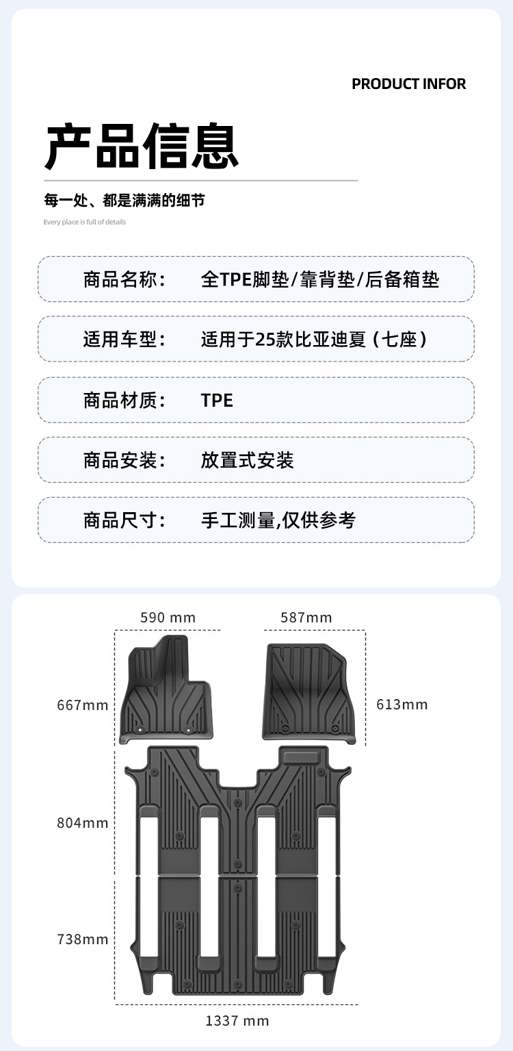 Car Floor Mats Waterproof TPE Floor Mats Trunk Mat Environmental Seat Backrest Pad for BYD Xia 2025