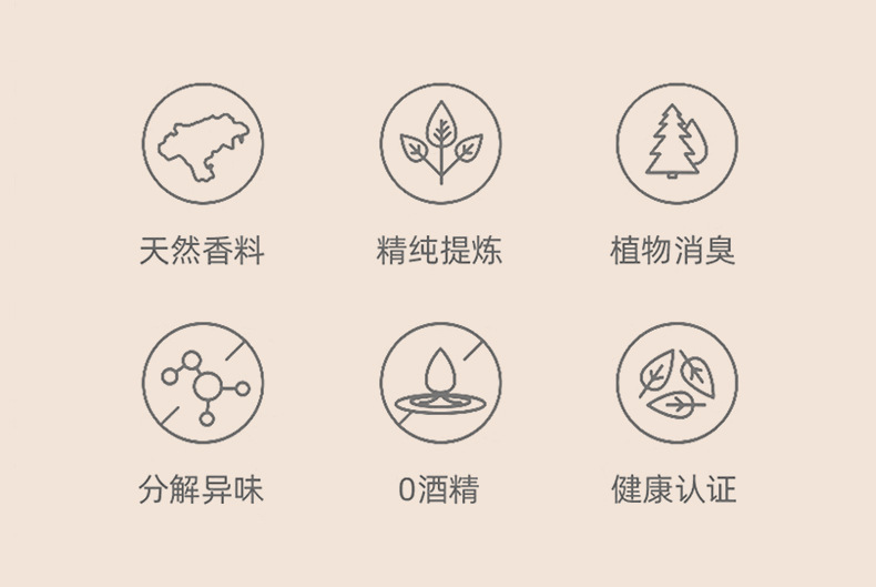 Light Luxury Solid Fragrance Balm, Car Fragrance in a Tea-Colored Jar, Long-Lasting Scent, Deodorizing Fragrance for Car and Home, Car Decoration