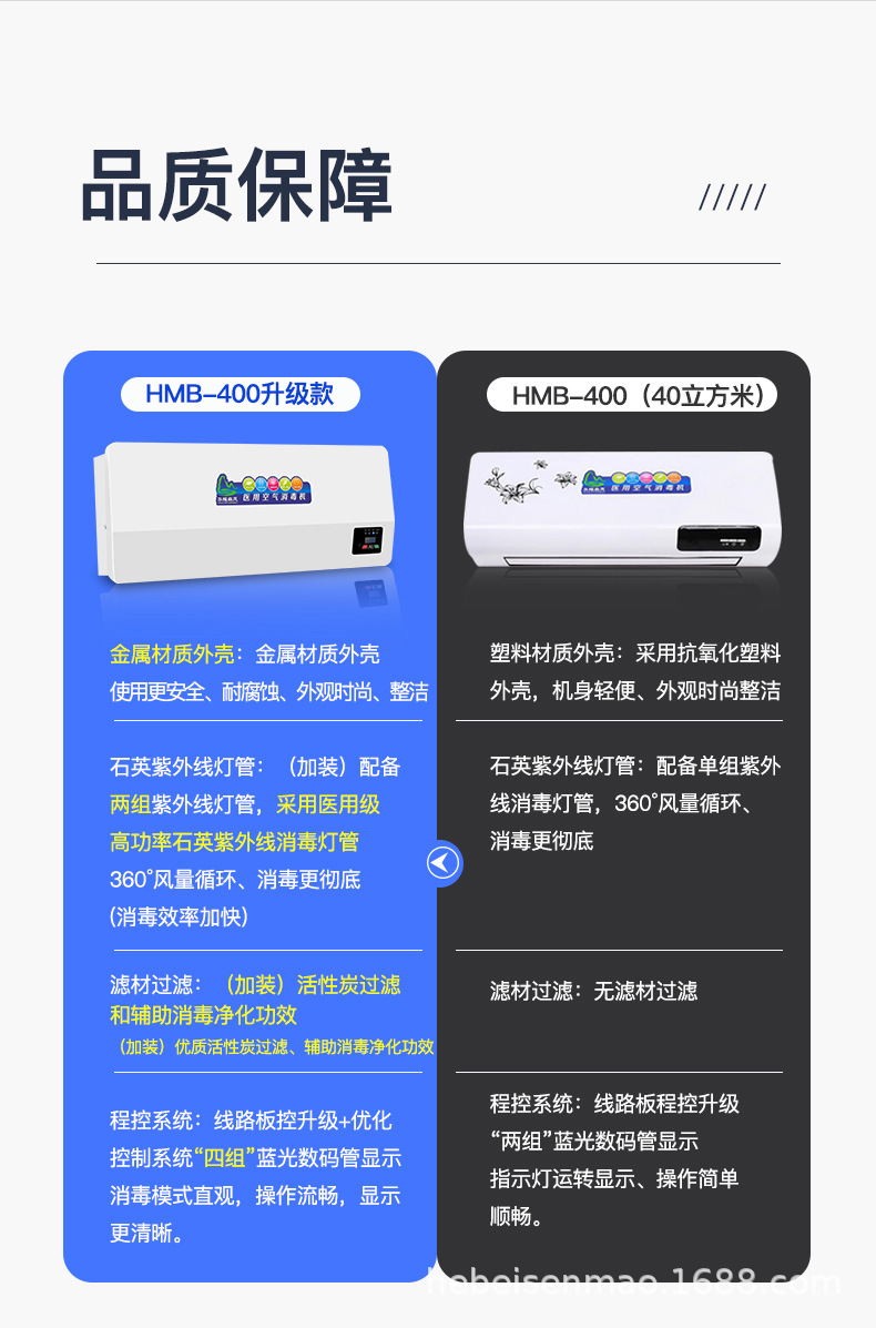 HMB-400 医用空气消毒机