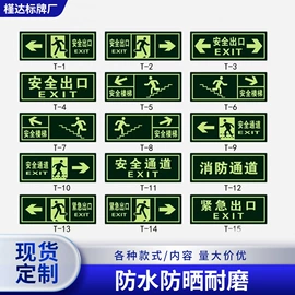 消防安全标识;其他安全标识;安全生产标识