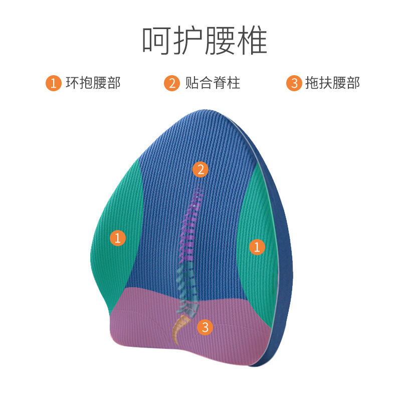 Cojín de cintura de espuma de memoria cojín de rebote lento asiento de oficina cojín trasero de la cintura del coche Amazon Venta caliente