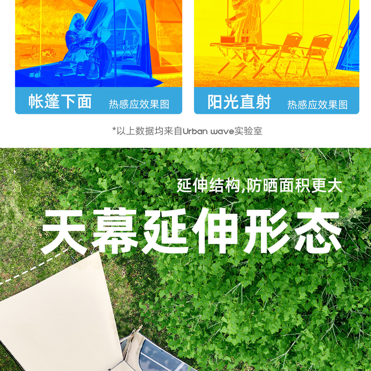 Tent for Outdoor Camping, Portable Sunshade and Canopy Two-In-One, Complete Set of Equipment for Overnight Camping in the Wilderness