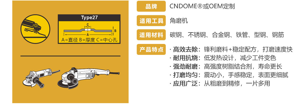 150磨片详情页_05