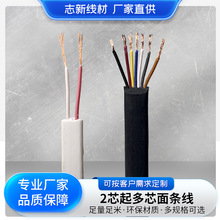 ���趨�ƶ�о�o�������̖��TPE/PVC���o�׌�����ƽ�����Sֱ��