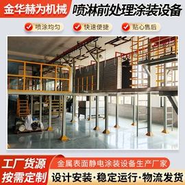 涂装生产线