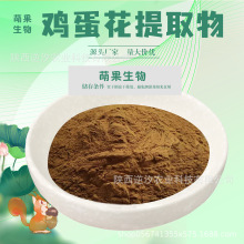 uȡ10:1/30:1/50:1 ˮu dȡ SҬF؛