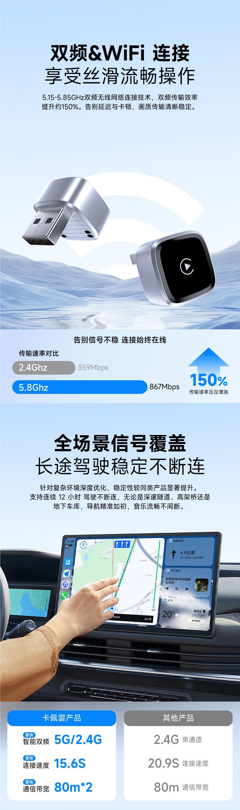 Huawei Hicar official mobile phone dedicated box wireless car connectivity adapter for Audi, Mercedes-Benz, Volkswagen, and BMW